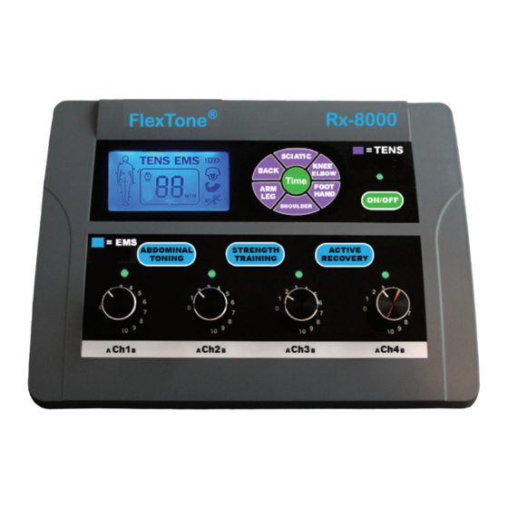 Flextone Rx-8000 User Manual