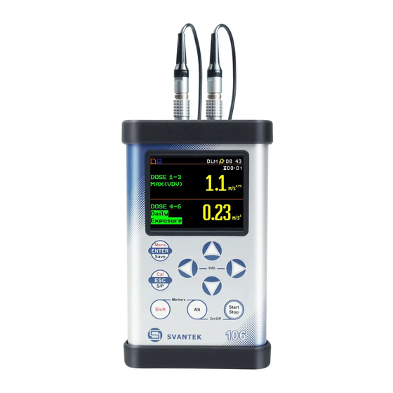Svantek SV 106A User Manual