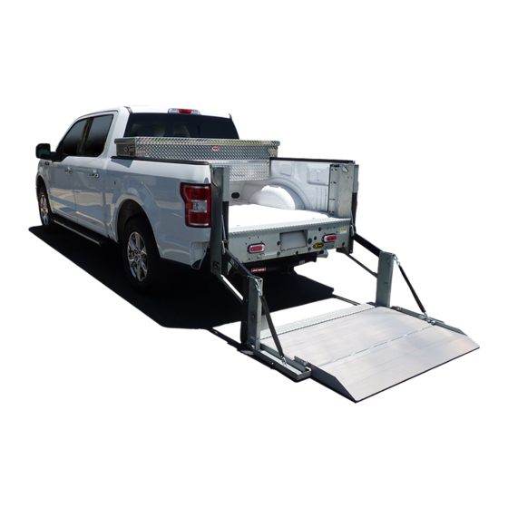 Maxon ME2 Series Operation Manual