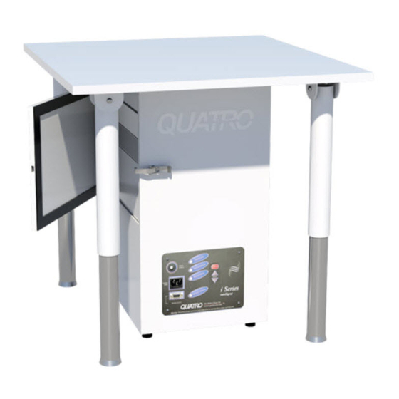Quatro CSA600 Series Instruction & Maintenance Manual