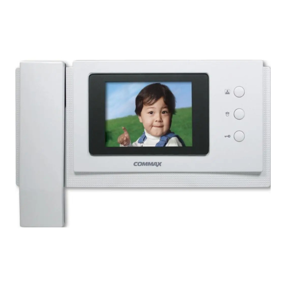 Commax CDV-43N User Manual