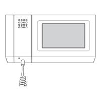 Bpt Mitho HA KNX User Manual
