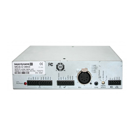 Beyerdynamic MCS-D 3643 Operating Instructions Manual