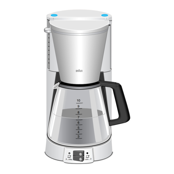 Braun AromaSelect KF 130 Quick Start Manual