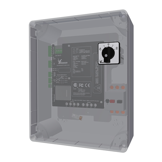 Ridder MotorControl RMC400 Manuals