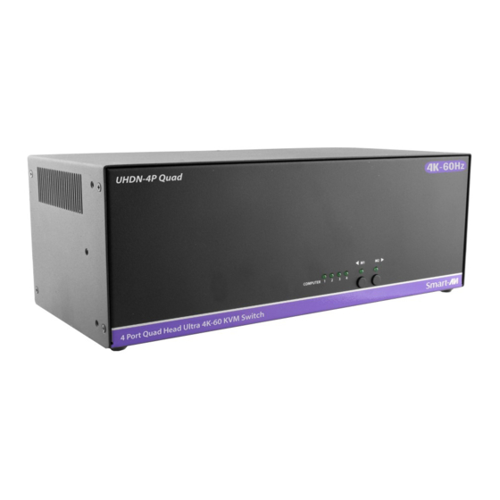 Smart-M UHDN-4P-QUAD Quick Start Manual