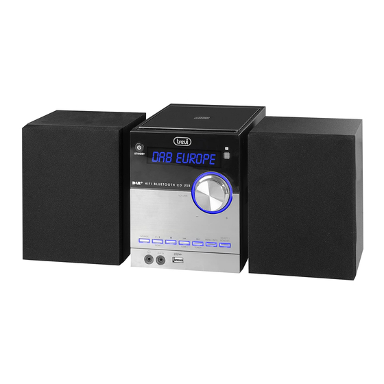 Trevi HCX 10D8 DAB User Manual