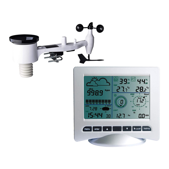 Aercus WS3085 Operation Manual