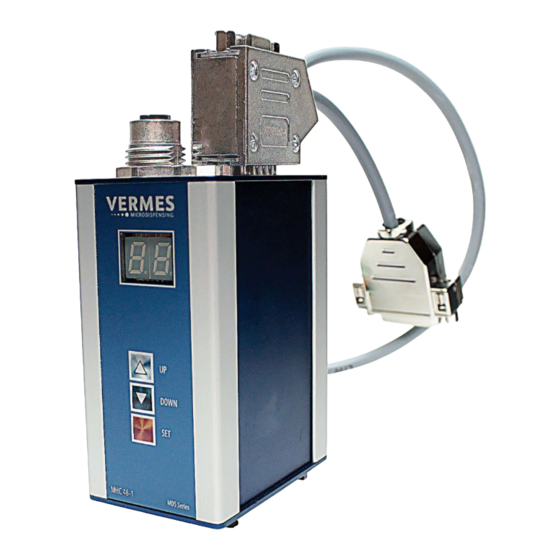 Vermes MHC 48-1 User Manual
