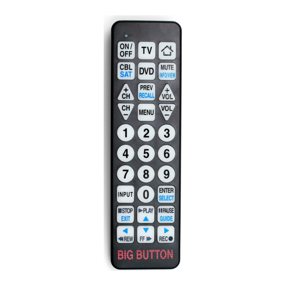 Universal Remote Control BW-1220US User Manual
