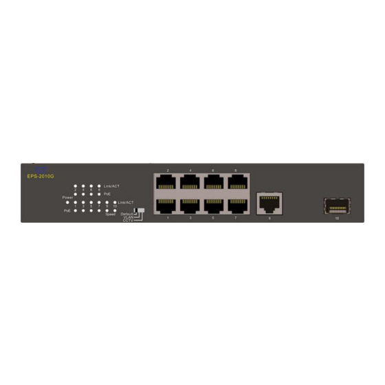 Connection Technology Systems EPS-2010G User Manual