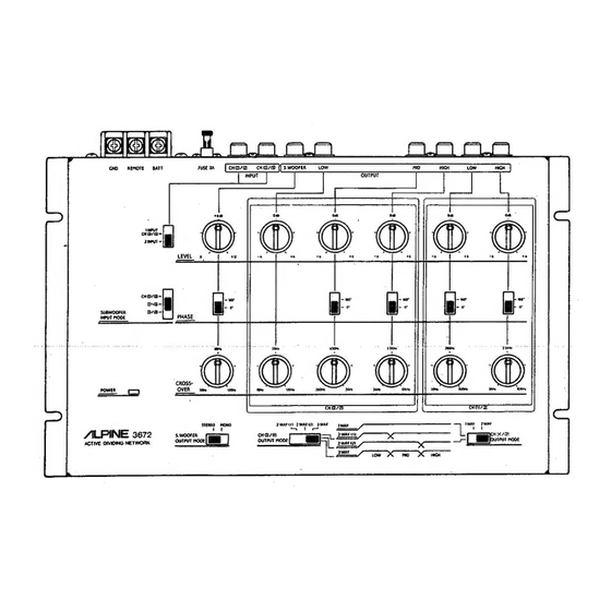 Alpine 3672 Service Manual