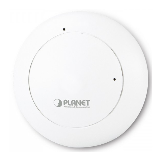 Planet WDAP-C7200AC User Manual