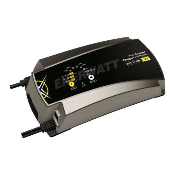 Enerwatt EWC12-21525 Owner's Manual
