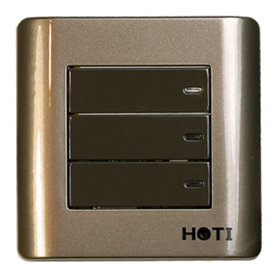 Mini Gadgets HCPanel User Manual