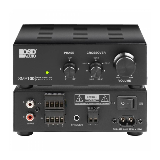 OSD Audio SMP100 Owner's Manual