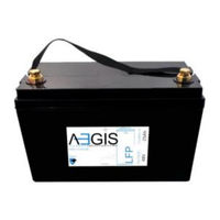 Aegis ALF-048025A User Manual