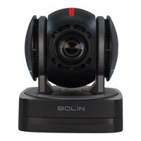 Bolin Technology D Series User Manual