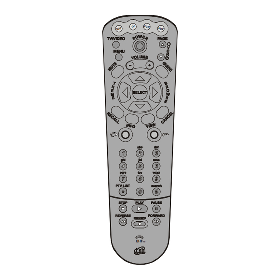 Dish Network Digital PVR User Manual