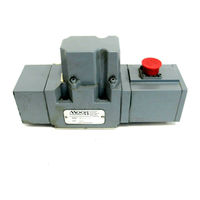 Moog 641 Series Installation And Operation Instruction