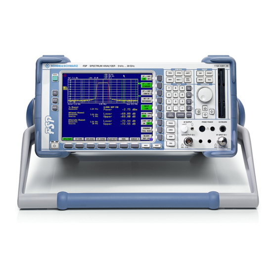 Rohde & Schwarz R&S FSP Series Analyzer Manuals