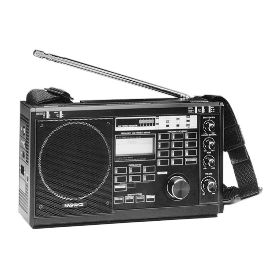 Philips D2935 Service Manual