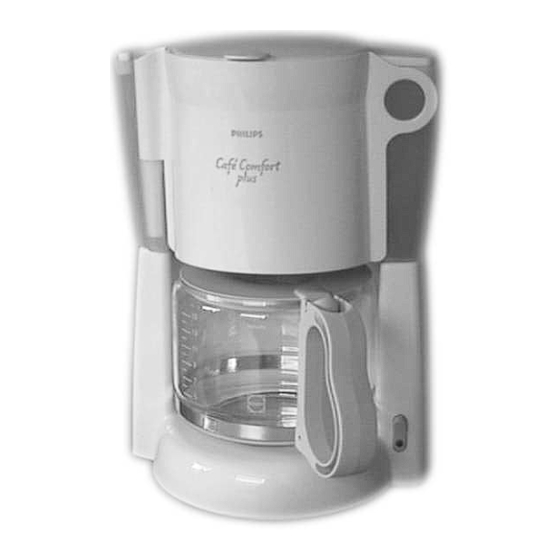 Philips HD 7444/20 Service Manual