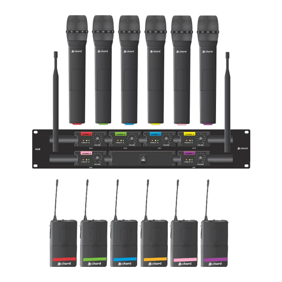 Chord HU6 User Manual