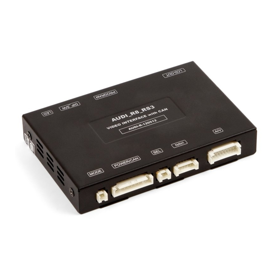 Car Solutions RNS-E PU User Manual