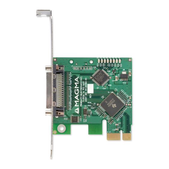 Magma PEHIFX1 Installation Manual