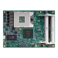 DFI CR901-B User Manual
