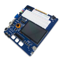National Instruments ZYNQ XC7Z020-1CLG484C User Manual