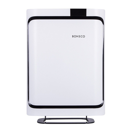 Boneco P500 Manual