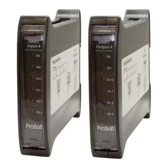 ProSoft PLX51-HART-4I User Manual