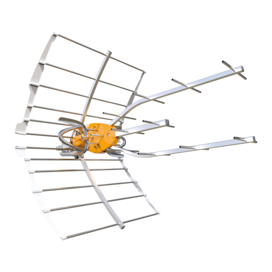 Televes Ellipse 148920 Manual