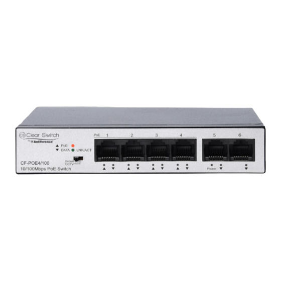 ANTIFERENCE Clear Switch CF-POE4/100 User Manual