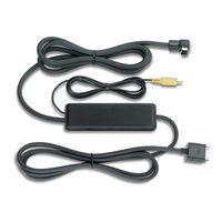 Panasonic CA-VDC300U User Manual