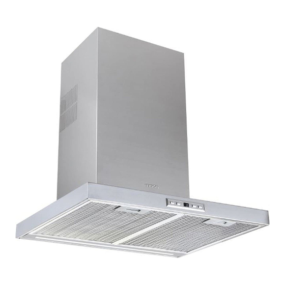 Teka DSH 685 User Manual