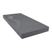 Invacare Dacapo EcoGreen User Manual