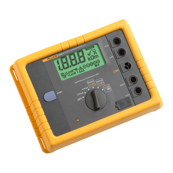 Fluke 1623 Datasheet