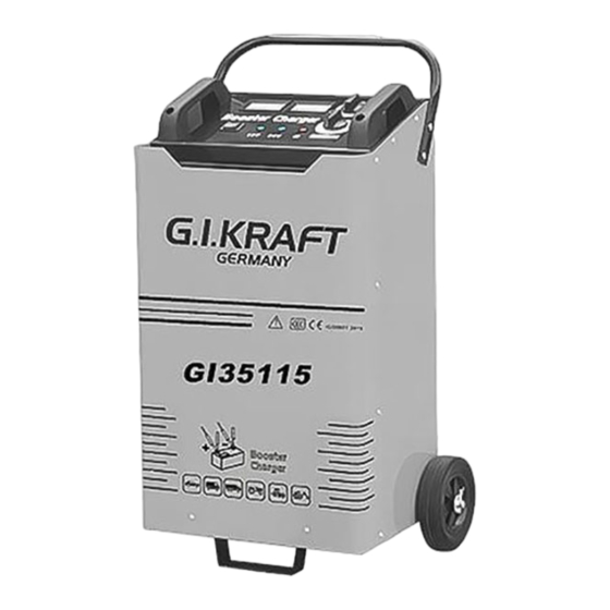 G.I.KRAFT GI35115 Owner's Manual
