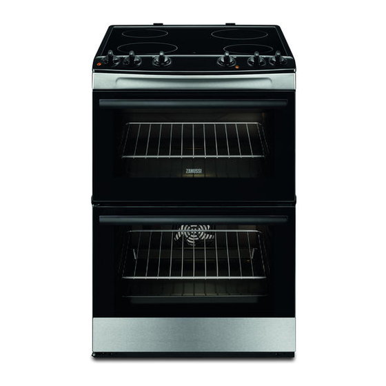 Zanussi ZCV660CTX User Manual