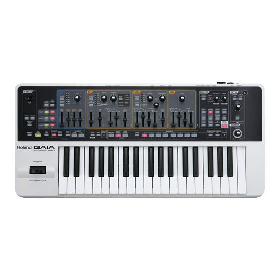 Roland Gaia SH-01 User Manual