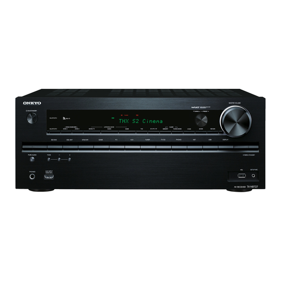 Onkyo TX-NR727 Manual De Instrucciones