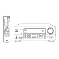 JVC RX-778VBK - Audio/Video Receiver Instruction Manual