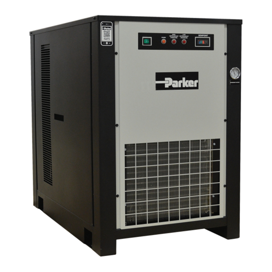 Parker PNC200 User Manual