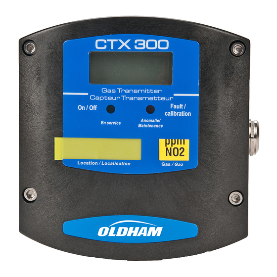 TELEDYNE OLDHAM SIMTRONICS CTX 300 User Manual