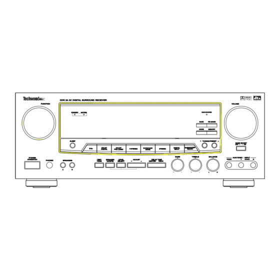 TECHWOOD DDR 94 Owner's Manual