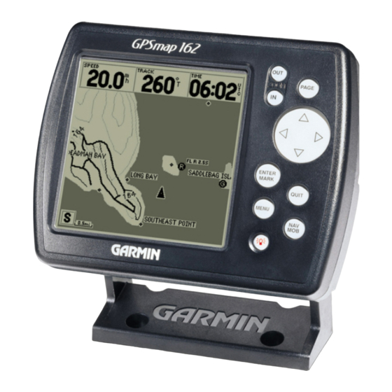 GARMIN GPSMAP 162 OWNER