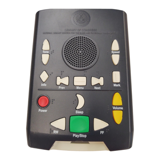 NLS DS1 MANUAL Pdf Download | ManualsLib